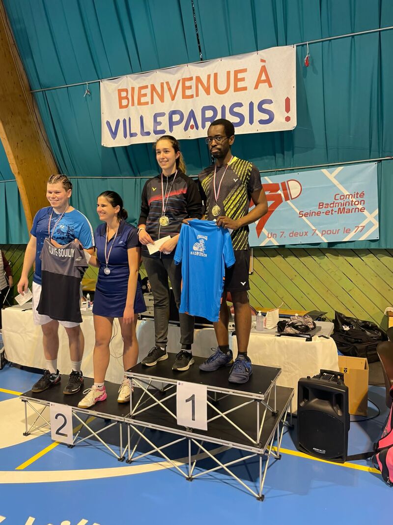 Performance en tournoi - 23/24