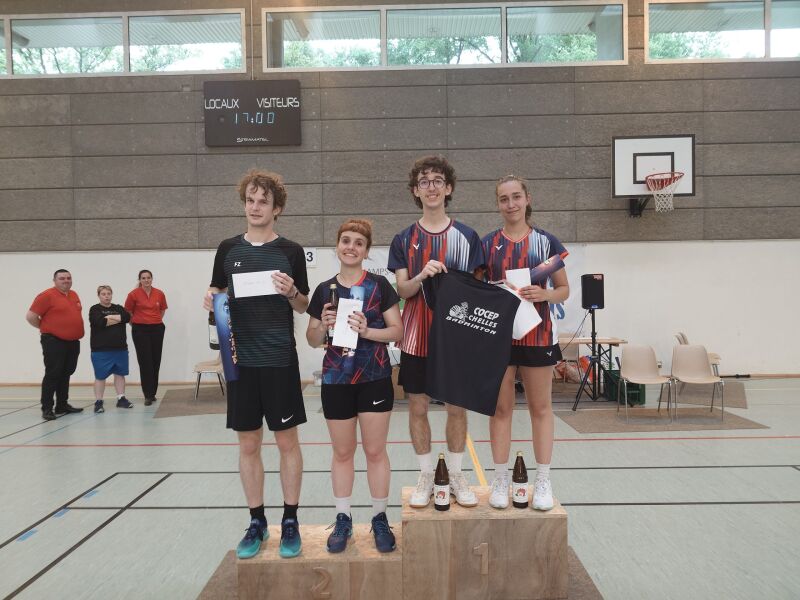 Performance en tournoi - 24/25